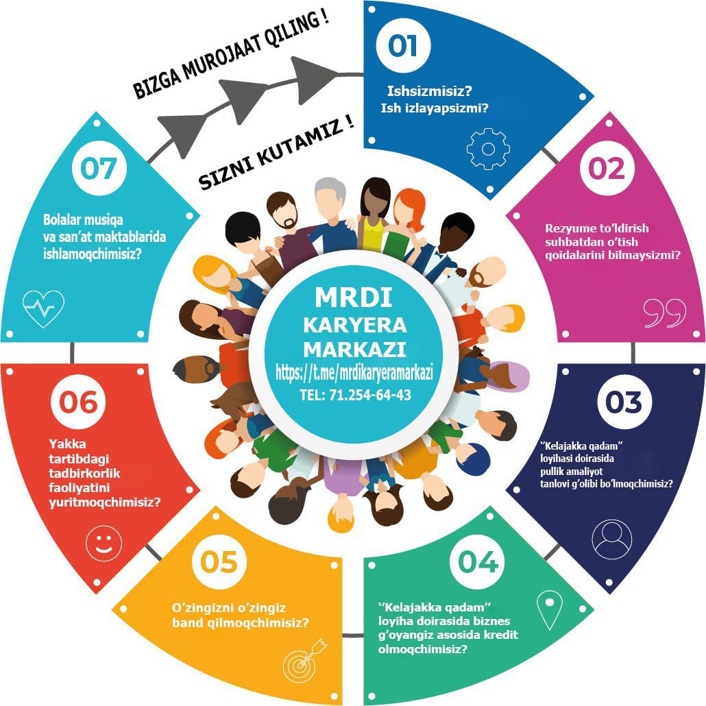 Прекрасная возможность для выпускников Национального института искусства и дизайна им. Камолиддина Бехзода 2025/2026 учебного года!